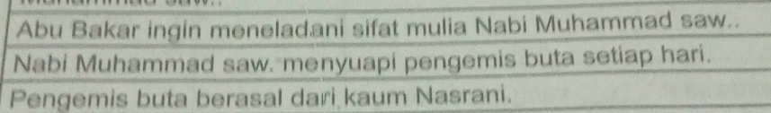 Abu Bakar ingin meneladani sifat mulia Nabi Muhammad saw.. 
Nabi Muhammad saw. menyuapi pengemis buta setiap hari. 
Pengemis buta berasal dari kaum Nasrani.