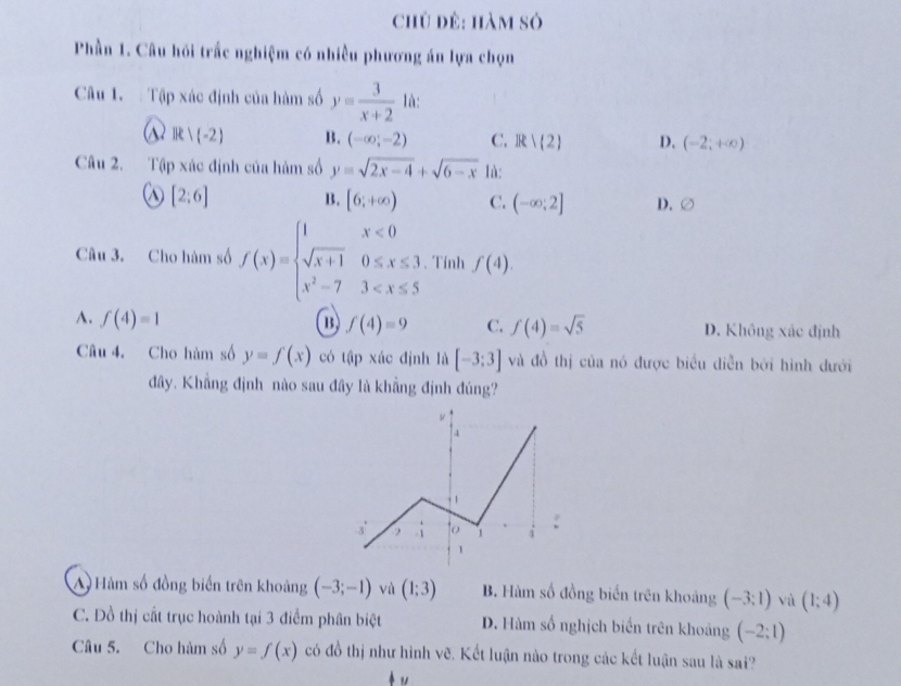 chủ đê: hàm sỏ
Phần 1. Câu hồi trấc nghiệm có nhiều phương án lựa chọn
Câu 1. Tập xác định của hàm số y= 3/x+2  là:
R|(-2) B. (-∈fty ;-2) C. R∪  2 D. (-2;+∈fty )
Câu 2. Tập xác định của hàm số y=sqrt(2x-4)+sqrt(6-x) là:
[2;6]
B. [6;+∈fty ) C. (-∈fty ;2] D. varnothing 
Câu 3. Cho hàm số f(x)=beginarrayl 1x<0 sqrt(x+1)0≤ x≤ 3 x^2-73 . Tính f(4).
A. f(4)=1
f(4)=9 C. f(4)=sqrt(5) D. Không xác định
Câu 4. Cho hàm số y=f(x) có tập xác định là [-3;3] và đồ thị của nó được biểu diễn bởi hình dưới
đây. Khẳng định nào sau đây là khẳng định đúng?
A Hàm số đồng biến trên khoảng (-3;-1) và (1;3) B. Hàm số đồng biến trên khoảng (-3;1) vù (1;4)
C. Đồ thị cất trục hoành tại 3 điểm phân biệt D. Hàm số nghịch biển trên khoảng (-2;1)
Câu 5. Cho hàm số y=f(x) có đồ thị như hình vẽ. Kết luận nào trong các kết luận sau là sai?