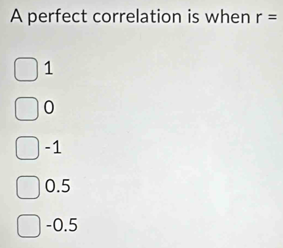 A perfect correlation is when r=
1
0
-1
0.5
-0.5