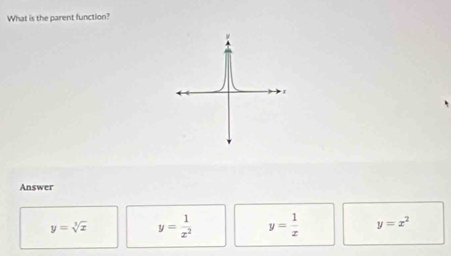 What is the parent function?
Answer
y=sqrt[3](x) y= 1/x^2 
y= 1/x 
y=x^2