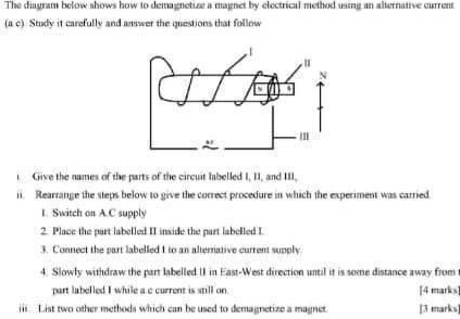 Solved: The diagram below shows how to demagnetize a magnet by ...