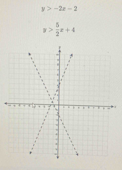 y>-2x-2
y> 5/2 x+4
x