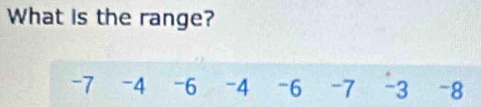 What is the range?
-7 -4 -6 -4 -6 -7 -3 -8