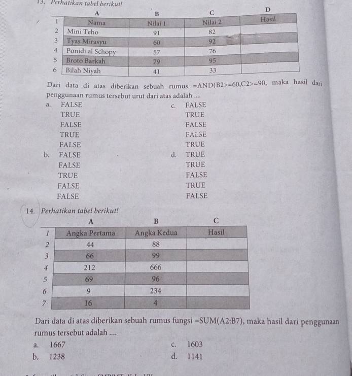 Perhatikan tabel berikut!
Dari data di atas diberikan sebuah rumus =AND(B2>=60, C2>=90 , maka hasil dari
penggunaan rumus tersebut urut dari atas adalah ....
a. FALSE c. FALSE
TRUE TRUE
FALSE FALSE
TRUE FALSE
FALSE TRUE
b. FALSE d. TRUE
FALSE TRUE
TRUE FALSE
FALSE TRUE
FALSE FALSE
14. Perhatikan tabel berikut!
Dari data di atas diberikan sebuah rumus fungsi =SUM(A2:B7) , maka hasil dari penggunaan
rumus tersebut adalah ....
a. 1667 c. 1603
b. 1238 d. 1141