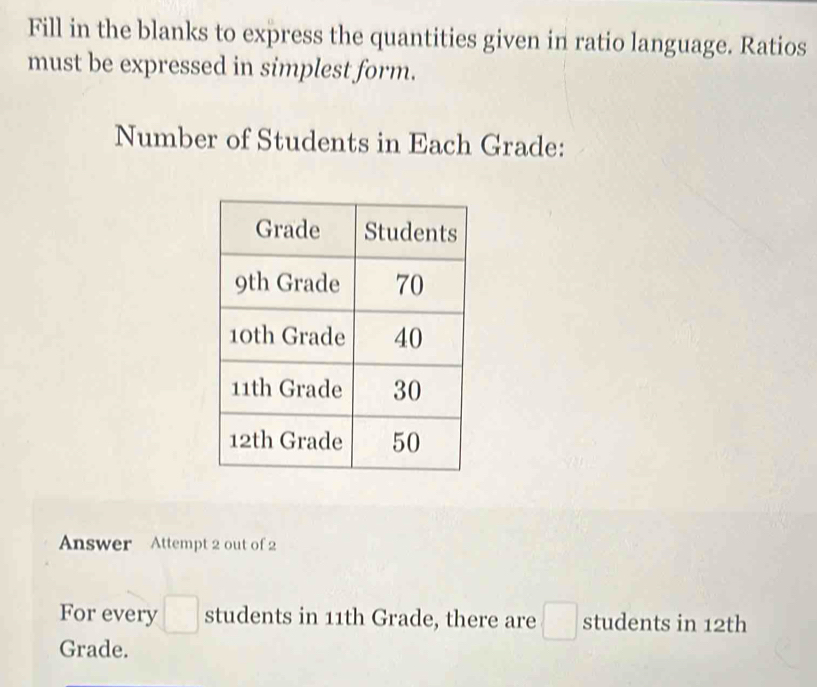 Fill in the blanks to express the quantities given in ratio language. Ratios 
must be expressed in simplest form. 
Number of Students in Each Grade: 
Answer Attempt 2 out of 2 
For every □ students in 11th Grade, there are □ students in 12th
Grade.