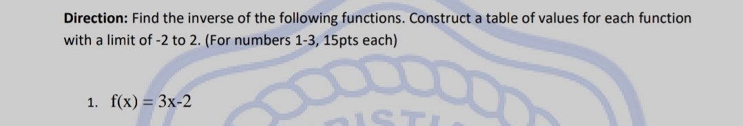 Direction: Find the inverse of the following functions. Construct a table of values for each function 
with a limit of -2 to 2. (For numbers 1-3, 15pts each) 
1. f(x)=3x-2