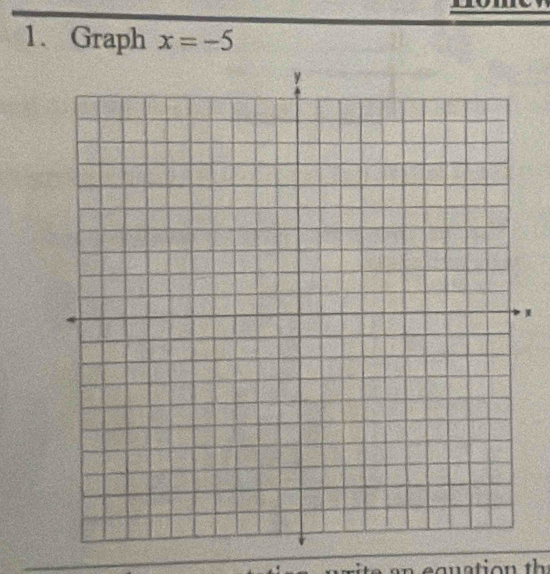 Graph x=-5