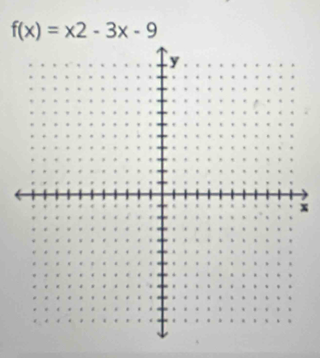 f(x)=x2-3x-9
x