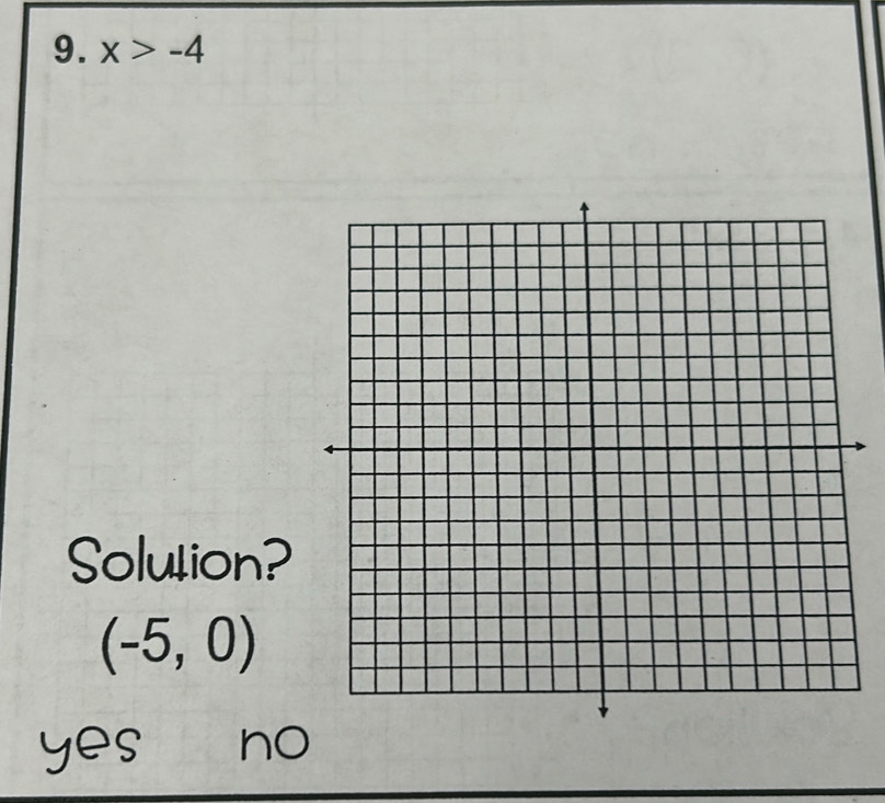 x>-4
Solution?
(-5,0)
yes no