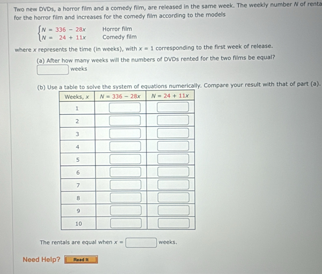 Two new DVDs, a horror film and a comedy film, are released in the same week. The weekly number N of renta
for the horror film and increases for the comedy film according to the models
Horror film
beginarrayl N=336-28x N=24+11xendarray. Comedy film
where x represents the time (in weeks), with x=1 corresponding to the first week of release.
(a) After how many weeks will the numbers of DVDs rented for the two films be equal?
□ weeks
(b) Umerically. Compare your result with that of part (a).
The rentals are equal when x=□ weeks.
Need Help? Read it