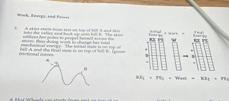 Work, Energy, and Power 
3. A skier starts from rest on top of hill A and skis Energy Initial + /ork= Energy Final 
into the valley and back up onto hill B. The skier 
utilizes her poles to propel herself across the KE PE KE PE 
snow, thus doing work to change her total 
mechanical energy. The initial state is on top of + 
hill A and the final state is on top of hill B. Ignore 
+ 
frictional forces. 
0 
0 
- 
-
KE_i+PE_i+Wext= KE_f+PE_f
A Hot Wheels car starts from