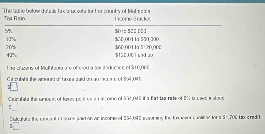 The table below details tax brackets for the country of Mathtopia. 
Tax Rate Income Bracket
5% $0 to $30,000
10% $30,001 to $60,000
20% $60,001 to $120,000
40% $120,001 and up 
The citizens of Mathtopia are offered a tax deduction of $10,000. 
Calculate the amount of taxes paid on an income of $54,040. 
Calculate the amount of taxes paid on an income of $54,040 if a flat tax rate of 8% is used instead. 
5 
Calculate the amount of taxes paid on an income of $54,040 assuming the taxpayer qualifies for a $1,700 tax credit. 
ς