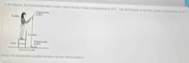 ne dapen, the Pemameter held 2 motos above the foce stors a temperature of 30°C. Thu thermameter on thi fus stuas a tamperatore of 34°C
What a the temperature gradiend between the two thermometers