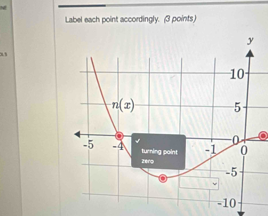 NE
Label each point accordingly. (3 points)
15