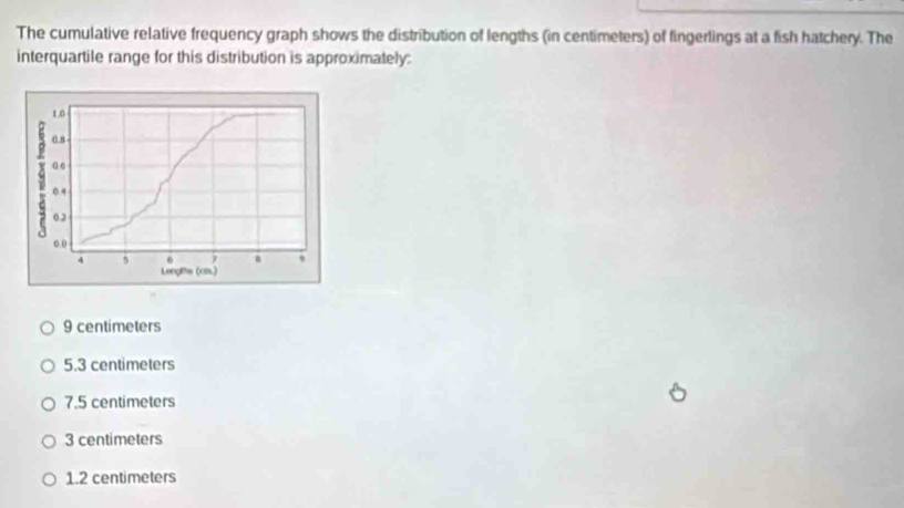 The cumulative relative frequency graph shows the distribution of lengths (in centimeters) of fingerlings at a fish hatchery. The
interquartile range for this distribution is approximately:
9 centimeters
5.3 centimeters
7.5 centimeters
3 centimeters
1.2 centimeters