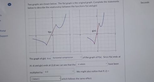 Two graphs are shown below. The f(x) graph is the original graph. Complete the statements
below to describe the relationship between the functions f(x) and g(x) Seconds
e
Portal
Support
The graph of g(x) is a ho rizontal compressinm . of the graph of f(x) Since f(x) ends at
[4,6) and g(x) ends at (2,6) we can see that the x-values have been
multiplied by 1/2 . We might also notice that f(-2)=
[ Select ] which follows the same effect.