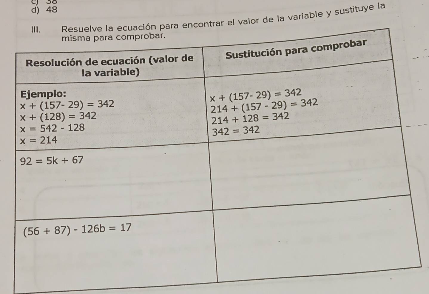 C38
d) 48
el valor de la variable y sustituye la