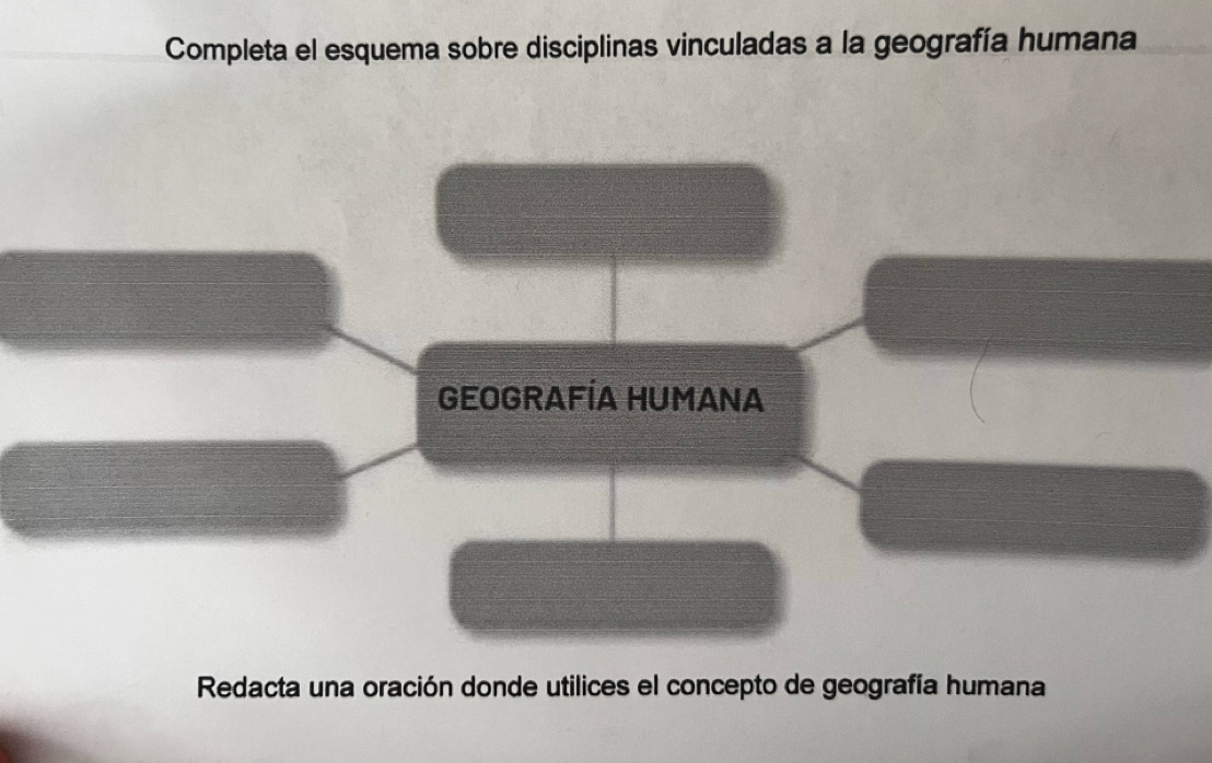 Completa el esquema sobre disciplinas vinculadas a la geografía humana 
GEOGRAFÍA HUMANA 
Redacta una oración donde utilices el concepto de geografía humana