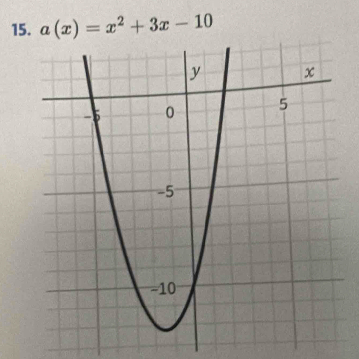 a(x)=x^2+3x-10