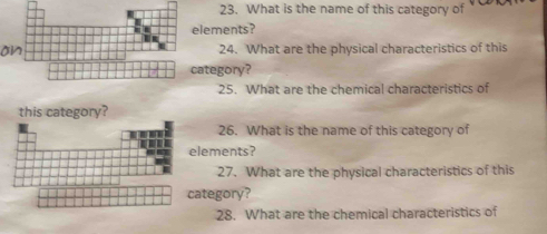 What is the name of this category of 
ements? 
24. What are the physical characteristics of this 
tegory? 
25. What are the chemical characteristics of
y? 
26. What is the name of this category of 
ements? 
27. What are the physical characteristics of this 
tegory? 
28. What are the chemical characteristics of