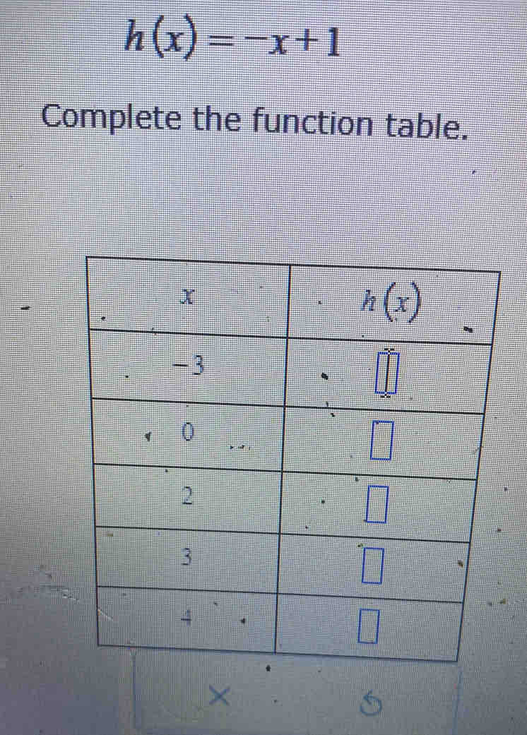 h(x)=-x+1
Complete the function table.
×