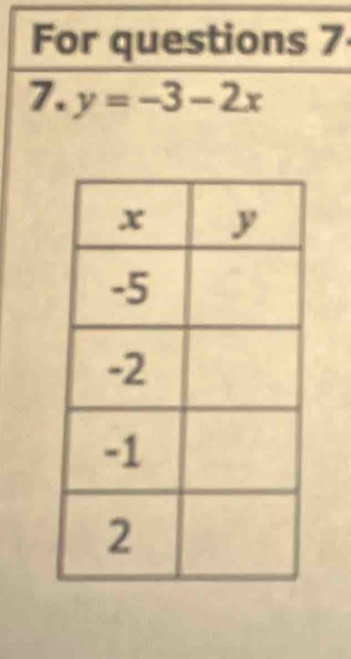 For questions 7 
7. y=-3-2x