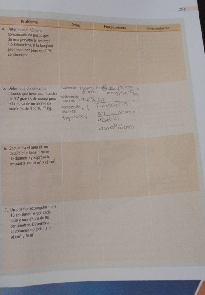 Problema Datos Procedimiento Interpretación 
4. Determina el número 
aproximado de pasos que 
da una persona al recorrer
1.5 kilômetros, si la longitud 
promedio por paso es de 50
centimetros. 
5. Determina el número de 
átomos que tiene una muestra 
de 0.7 gramos de uranio puro 
si la masa de un átomo de 
uranio es de 4* 10^(-25)
6. Encuentra el área de un 
círculo que tiene 1 metro
de diámetro y expresa tu 
respuesta en: a) m^2 v b) cm^2. 
7. Un prisma rectangular tiene
10 centímetros por cada 
lado y una altura de 80
centímetros. Determina 
el volumen del prisma en: 
a) cm^3 b) m^3.