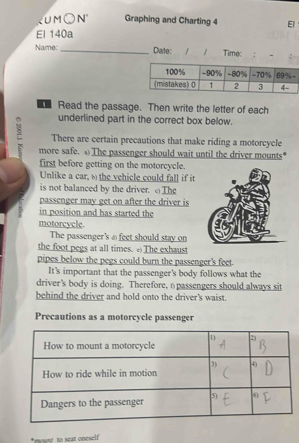 UM○N Graphing and Charting 4 
El 
El 140a 
Name:_ Date: 1 1 Time: : ~ 
Read the passage. Then write the letter of each 
underlined part in the correct box below. 
There are certain precautions that make riding a motorcycle 
more safe. ) The passenger should wait until the driver mounts* 
first before getting on the motorcycle. 
Unlike a car, ú) the vehicle could fall if it 
is not balanced by the driver. )The 
passenger may get on after the driver is 
in position and has started the 
motorcycle. 
The passenger's d) feet should stay on 
the foot pegs at all times. ) The exhaust 
pipes below the pegs could burn the passenger's feet. 
It’s important that the passenger's body follows what the 
driver’s body is doing. Therefore,θpassengers should always sit 
behind the driver and hold onto the driver’s waist. 
Precautions as a motorcycle passenger 
*mount to seat oneself