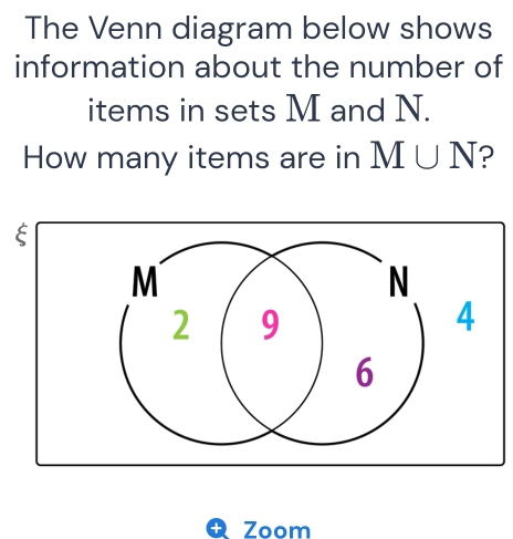 Solved: The Venn diagram below shows information about the number of ...