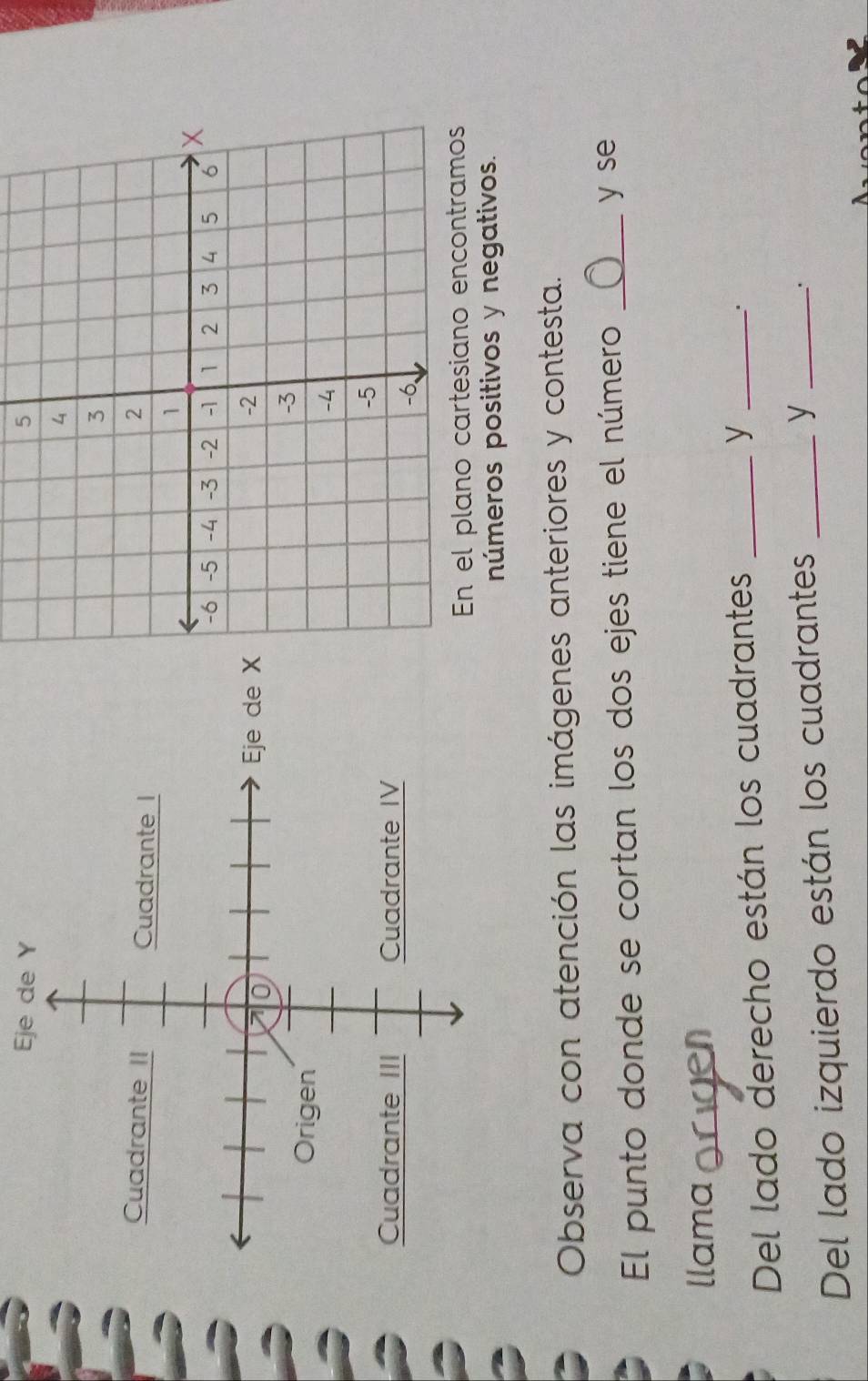 Eje de Y 5
números positivos y negativos. 
Observa con atención las imágenes anteriores y contesta. 
El punto donde se cortan los dos ejes tiene el número _y se 
llama a 
Del lado derecho están los cuadrantes_ 
_y 
. 
Del lado izquierdo están los cuadrantes_ 
_y