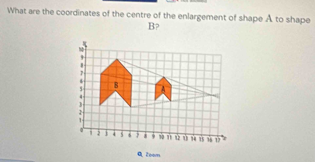 Solved: What are the coordinates of the centre of the enlargement of ...