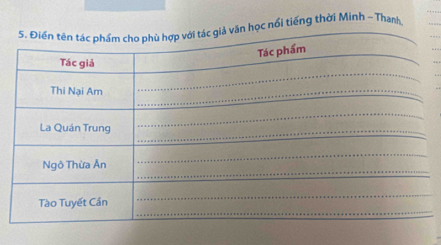 nổi tiếng thời Minh - Thanh, 
_