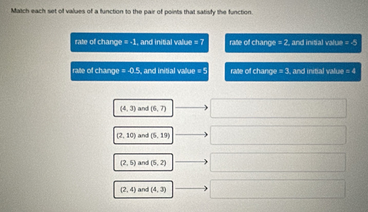 Match each set of values of a function to the pair of points that satisfy the function.
rate of change =-1 , and initial value =7 rate of change =2 , and initial value =-5
rate of change =-0.5 , and initial value =5 rate of change =3 , and initial value =4
(4,3) and (6,7) □
(2,10) and (5,19) □
(2,5) and (5,2) _  □
(2,4) and (4,3) □