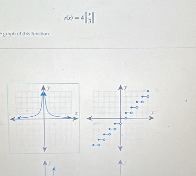 r(x)=4[[ x/3 ]]
e graph of this function.
y