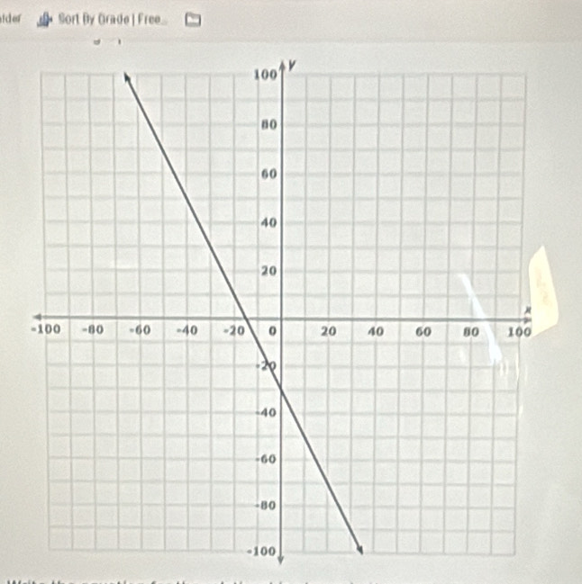 iler Sort By Grade | Free.