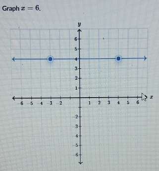 Graph x=6. 
I