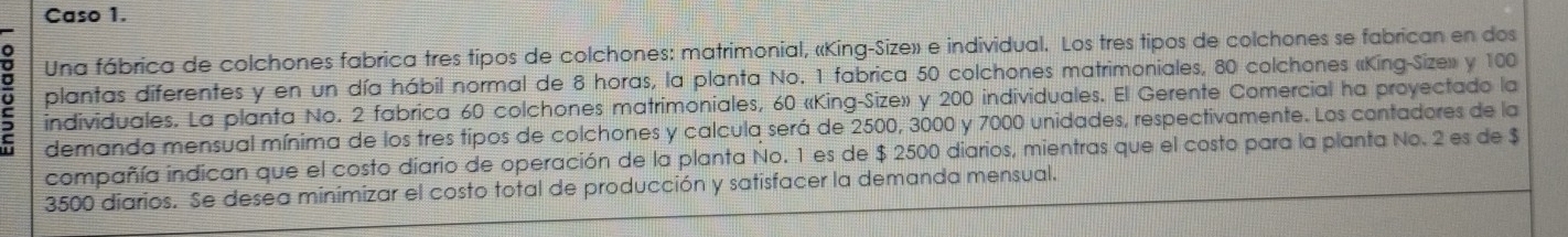 Caso 1. 
Una fábrica de colchones fabrica tres tipos de colchones: matrimonial, «King-Size» e individual. Los tres tipos de colchones se fabrican en dos
9 plantas diferentes y en un día hábil normal de 8 horas, la planta No. 1 fabrica 50 colchones matrimoniales, 80 colchones «King-Size» y 100
individuales. La planta No. 2 fabrica 60 colchones matrimoniales, 60 «King-Size» y 200 individuales. El Gerente Comercial ha proyectado la 
demanda mensual mínima de los tres tipos de colchones y calcula será de 2500, 3000 y 7000 unidades, respectivamente. Los contadores de la 
compañía indican que el costo diario de operación de la planta No. 1 es de $ 2500 diarios, mientras que el costo para la planta No. 2 es de $
3500 diarios. Se desea minimizar el costo total de producción y satisfacer la demanda mensual.