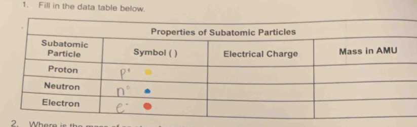 Fill in the data table below. 
2. Where is