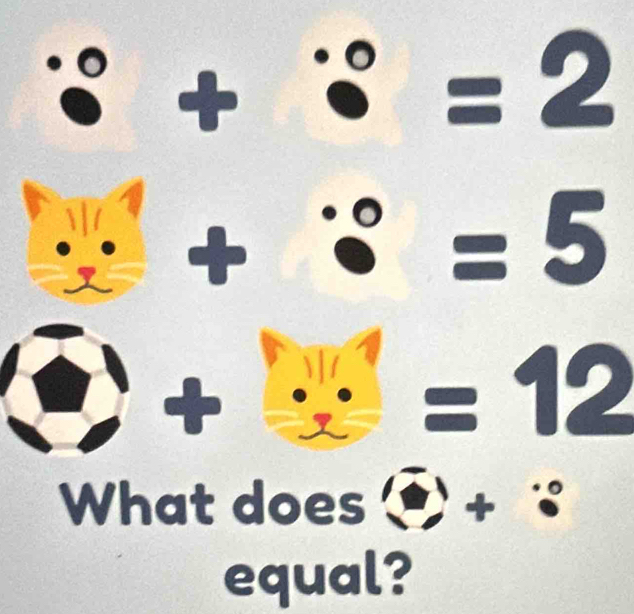 =19
What does + ∵
equal?