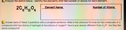 A Analyze the sketch below. Identify the elements AND the number of atoms for each element.
2C_6H_12O_6 Element Name Number of Atoms 
5. Answer each of these 3 questions with a complete sentence-What is the chemical formula for two molecules of a 
compound with two atoms of hydrogen & two atoms of oxygen? How is your answer different from H, O? Are they the same compound?