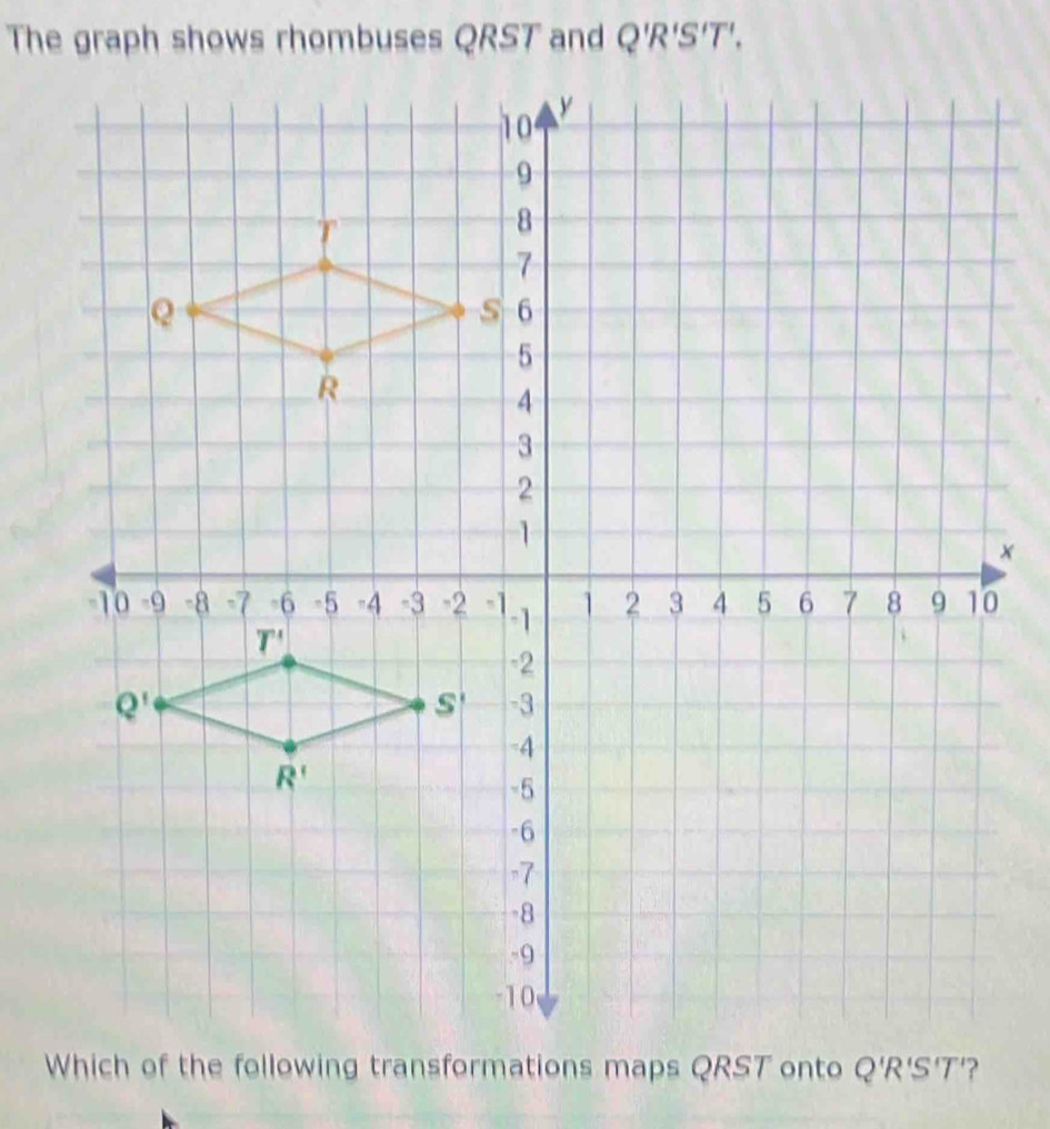 The graph shows rhombuses QRST and * Q'R'S'T'.