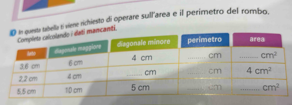 esta tabella ti viene richiesto di operare sull’area e il perimetro del rombo.
ancanti.