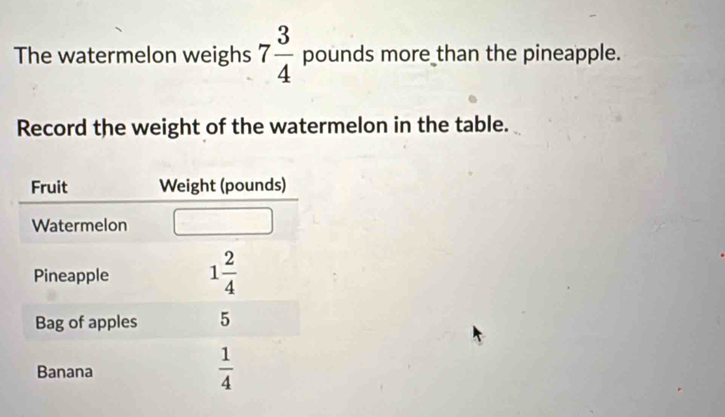 The watermelon weighs 7 3/4  pounds more than the pineapple.
Record the weight of the watermelon in the table.