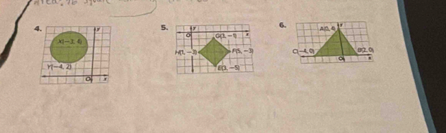 x|-3,4)

Y(-4,2)
i