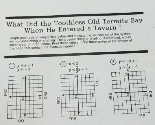 What Did the Toothless Old Termite Say 
When He Entered a Tavern ? 
Graph each pair of inequalities below and indicate the solution set of the system 
with crosshatching or shading. The crosshatching or shading, if extended, would 
cover a set of three letters. Print these letters in the three boxes at the bottom of 
the page that contain the exercise number. 
1 y≤slant x-1 ② x≤slant 2 3 y
y≥slant -3
y≤slant  2/3 x-1
y> 1/2 x-2