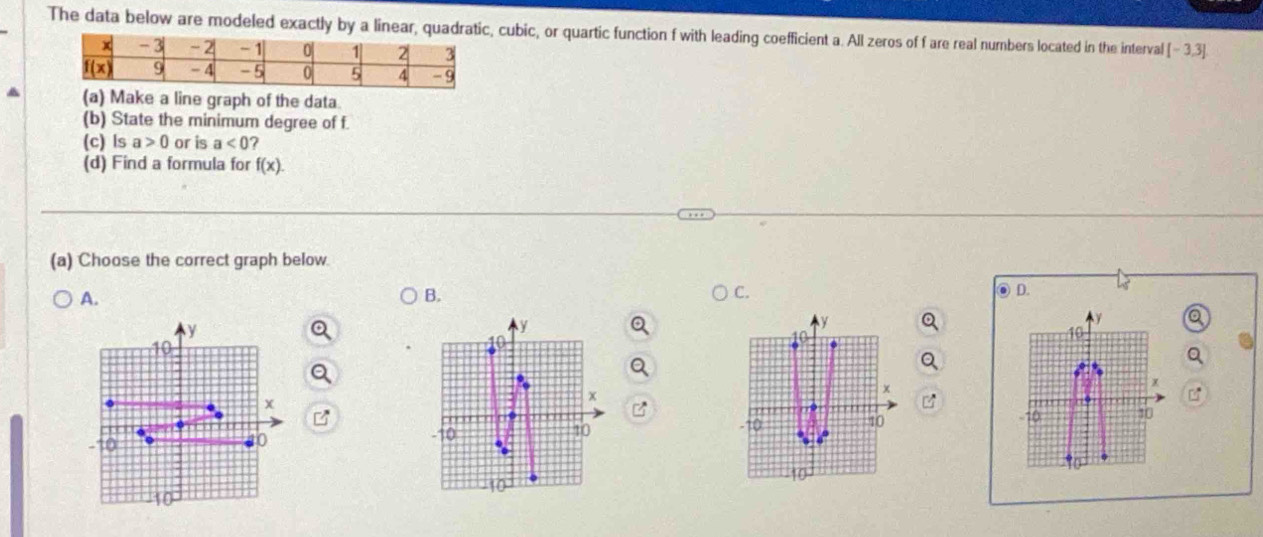 The data below are modeled exactly by a linear, quadratic, cubic, or quartic function f with leading coefficient a. All zeros of f are real numbers located in the interval [-3.3]
(a) Make a line graph of the data.
(b) State the minimum degree of f.
(c) ls a>0 or is a<0</tex> ?
(d) Find a formula for f(x).
(a) Choose the correct graph below.
A.
B.
⑥ D.
y
io

-10 10 
10