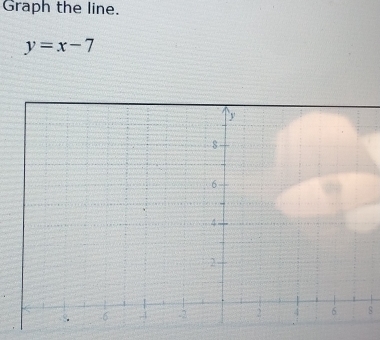 Graph the line.
y=x-7
s