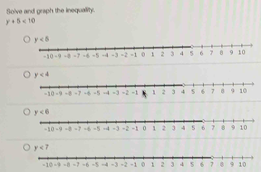 Solve and graph the inequality.
y+5<10</tex>