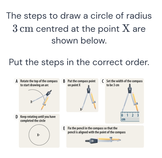 Solved: The steps to draw a circle of radius 3 cm centred at the point ...