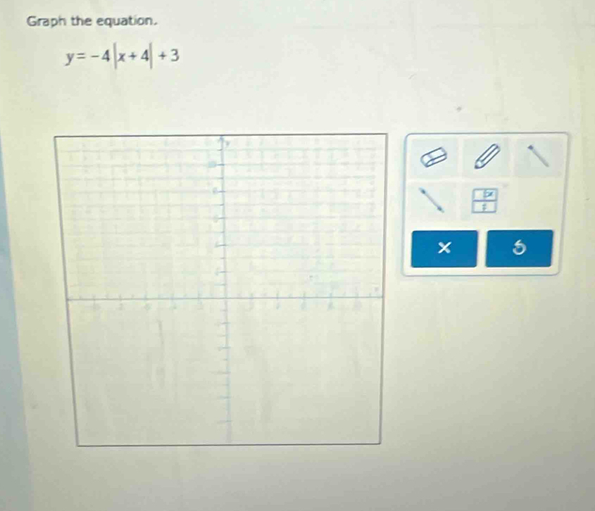 Graph the equation.
y=-4|x+4|+3
b